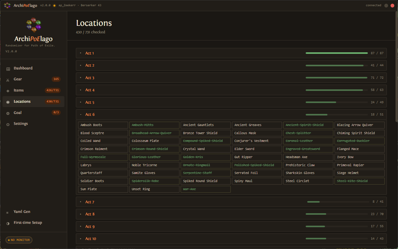 Locations tab showing checks by Act